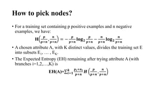How to pick nodes?
• For a training set containing p positive examples and n negative
examples, we have:
H
𝒑
𝒑+𝒏
,
𝒏
𝒑+𝒏
= −
𝒑
𝒑+𝒏
𝐥𝐨𝐠 𝟐
𝒑
𝒑+𝒏
−
𝒏
𝒑+𝒏
𝐥𝐨𝐠 𝟐
𝒏
𝒑+𝒏
• A chosen attribute A, with K distinct values, divides the training set E
into subsets E1, … , EK.
• The Expected Entropy (EH) remaining after trying attribute A (with
branches i=1,2,…,K) is
EH(A)= 𝒊=𝟏
𝒌 𝒑 𝒊+𝒏 𝒊
𝒑+𝒏
𝑯
𝒑
𝒑+𝒏
,
𝒏
𝒑+𝒏
 