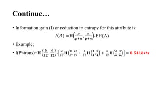 Continue…
• Information gain (I) or reduction in entropy for this attribute is:
𝐼 𝐴 =H
𝒑
𝒑+𝒏
,
𝒏
𝒑+𝒏
-EH(A)
• Example;
• I(Patrons)=H
𝟔
𝟏𝟐
,
𝟔
𝟏𝟐
-
2
12
H
𝟎
𝟐
,
𝟐
𝟐
+
4
12
H
𝟒
𝟒
,
𝟎
𝟒
+
6
12
H
𝟐
𝟔
,
𝟒
𝟔
= 𝟎. 𝟓𝟒𝟏𝒃𝒊𝒕𝒔
 