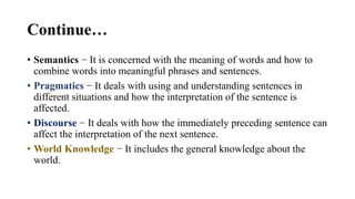 Continue…
• Semantics − It is concerned with the meaning of words and how to
combine words into meaningful phrases and sentences.
• Pragmatics − It deals with using and understanding sentences in
different situations and how the interpretation of the sentence is
affected.
• Discourse − It deals with how the immediately preceding sentence can
affect the interpretation of the next sentence.
• World Knowledge − It includes the general knowledge about the
world.
 