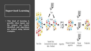 Supervised Learning
• This kind of learning is
possible when inputs and
the outputs are clearly
identified, and algorithms
are trained using labeled
examples.
 