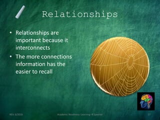 Relationships
• Relationships are
important because it
interconnects
• The more connections
information has the
easier to recall
REV. 6/2018 Academic Readiness- Learning--R Speener 17
 