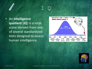 I Q
• An intelligence
quotient (IQ) is a total
score derived from one
of several standardized
tests designed to assess
human intelligence.
REV. 6/2018 Academic Readiness- Learning--R Speener 22
 