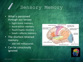 Sensory Memory
• What is perceived
through our senses
– Sight-iconic memory
– Aural-echoic memory
– Touch-haptic memory
– Smell—olfactic memory
• The shortest retained
memory
– 200-500 milliseconds
• Can be consciously
ignored
REV. 6/2018 Academic Readiness- Learning--R Speener 51
 