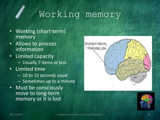 Working memory
• Working (short-term)
memory
• Allows to process
information
• Limited capacity
– Usually 7 items or less
• Limited time
– 10 to 15 seconds usual
– Sometimes up to a minute
• Must be consciously
move to long-term
memory or it is lost
REV. 6/2018 Academic Readiness- Learning--R Speener 53
 
