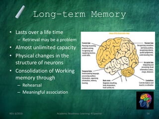 Long-term Memory
• Lasts over a life time
– Retrieval may be a problem
• Almost unlimited capacity
• Physical changes in the
structure of neurons
• Consolidation of Working
memory through
– Rehearsal
– Meaningful association
REV. 6/2018 Academic Readiness- Learning--R Speener 54
 