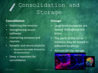 Consolidation and
Storage
Consolidation
• Stabilizing the memory
• Strengthening neural
pathways
• Connecting synapses and
neurons
• Synaptic and neural plasticity
– Neurons can make thousands
of connections
• Sleep is important for
consolidation
Storage
• Long-term memories are
stored throughout the
brain
• The parts of the same
memory may be stored in
different locations
• Almost infinite storage
REV. 6/2018 Academic Readiness- Learning--R Speener 59
 