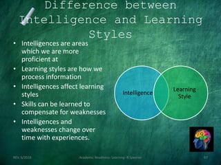Difference between
Intelligence and Learning
Styles
• Intelligences are areas
which we are more
proficient at
• Learning styles are how we
process information
• Intelligences affect learning
styles
• Skills can be learned to
compensate for weaknesses
• Intelligences and
weaknesses change over
time with experiences.
Intelligence
Learning
Style
REV. 6/2018 Academic Readiness- Learning--R Speener 67
 