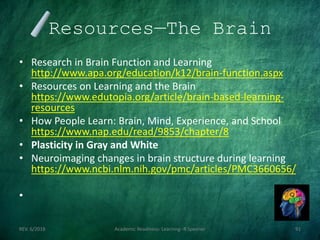 Resources—The Brain
• Research in Brain Function and Learning
http://www.apa.org/education/k12/brain-function.aspx
• Resources on Learning and the Brain
https://www.edutopia.org/article/brain-based-learning-
resources
• How People Learn: Brain, Mind, Experience, and School
https://www.nap.edu/read/9853/chapter/8
• Plasticity in Gray and White
• Neuroimaging changes in brain structure during learning
https://www.ncbi.nlm.nih.gov/pmc/articles/PMC3660656/
•
REV. 6/2018 Academic Readiness- Learning--R Speener 91
 