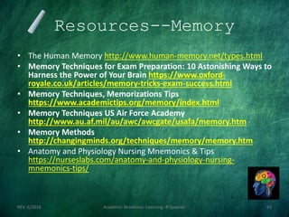 Resources--Memory
• The Human Memory http://www.human-memory.net/types.html
• Memory Techniques for Exam Preparation: 10 Astonishing Ways to
Harness the Power of Your Brain https://www.oxford-
royale.co.uk/articles/memory-tricks-exam-success.html
• Memory Techniques, Memorizations Tips
https://www.academictips.org/memory/index.html
• Memory Techniques US Air Force Academy
http://www.au.af.mil/au/awc/awcgate/usafa/memory.htm
• Memory Methods
http://changingminds.org/techniques/memory/memory.htm
• Anatomy and Physiology Nursing Mnemonics & Tips
https://nurseslabs.com/anatomy-and-physiology-nursing-
mnemonics-tips/
REV. 6/2018 Academic Readiness- Learning--R Speener 93
 