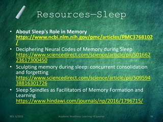 Resources—Sleep
• About Sleep's Role in Memory
https://www.ncbi.nlm.nih.gov/pmc/articles/PMC3768102
/
• Deciphering Neural Codes of Memory during Sleep
https://www.sciencedirect.com/science/article/pii/S01662
23617300450
• Sculpting memory during sleep: concurrent consolidation
and forgetting
https://www.sciencedirect.com/science/article/pii/S09594
38816301726
• Sleep Spindles as Facilitators of Memory Formation and
Learning
https://www.hindawi.com/journals/np/2016/1796715/
REV. 6/2018 Academic Readiness- Learning--R Speener 96
 