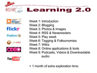Week 1: Introduction Week 2: Blogging Week 3: Photos & Images Week 4: RSS & Newsresders Week 5: Play week Week 6: Tagging & Folksonomies Week 7: Wikis Week 8: Online applications & tools Week 9: Podcasts, Videos & Downloadable    audio + 1 month of extra exploration time. 
