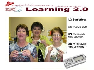 L2 Statistics: 540 PLCMC Staff 372  Participants 69% voluntary 226  MP3 Players 42% voluntary 
