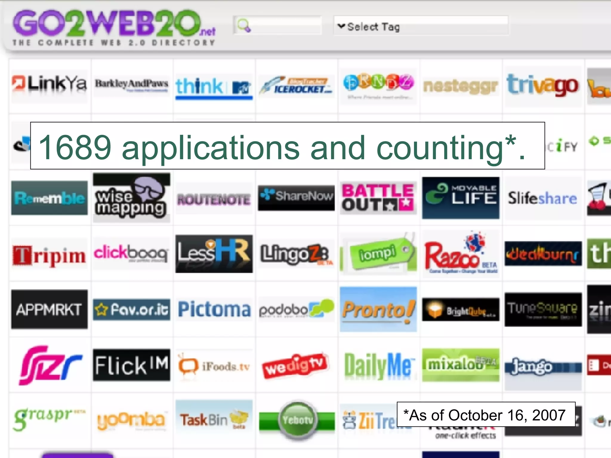 1689 applications and counting*. *As of October 16, 2007 