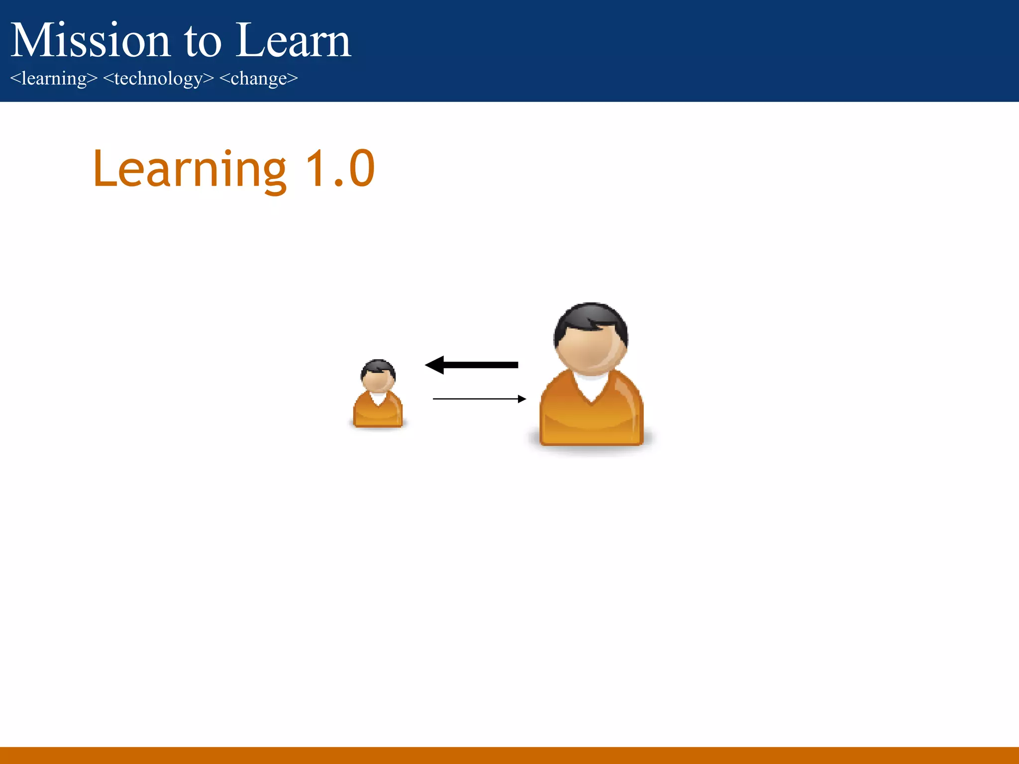 Learning 1.0 