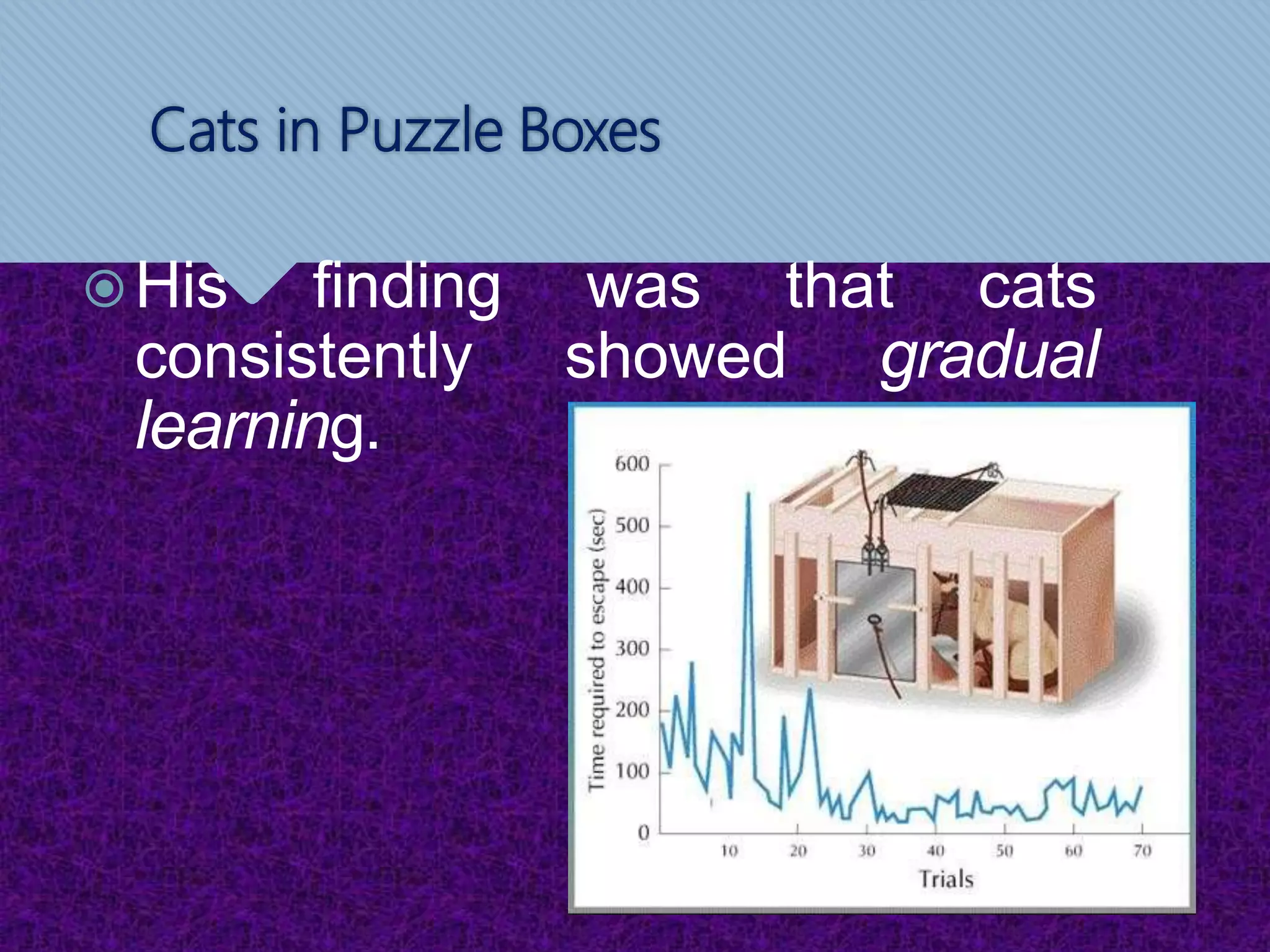 Cats in Puzzle Boxes
2/6/2015
His finding was that cats
consistently showed gradual
learning.
 