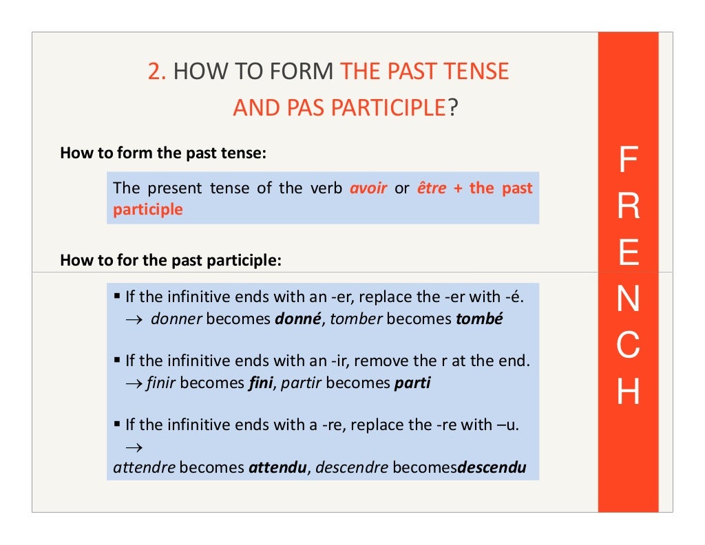learning-french-tenses-past-tense