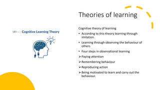 Theories of learning
Cognitive theory of learning
• According to this theory learning through
imitation.
• Learning through observing the behaviour of
others
• Four steps in observational learning
Paying attention
Remembering behaviour
Reproducing action
Being motivated to learn and carry out the
behaviour.
 