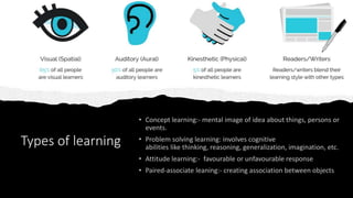 Types of learning
 