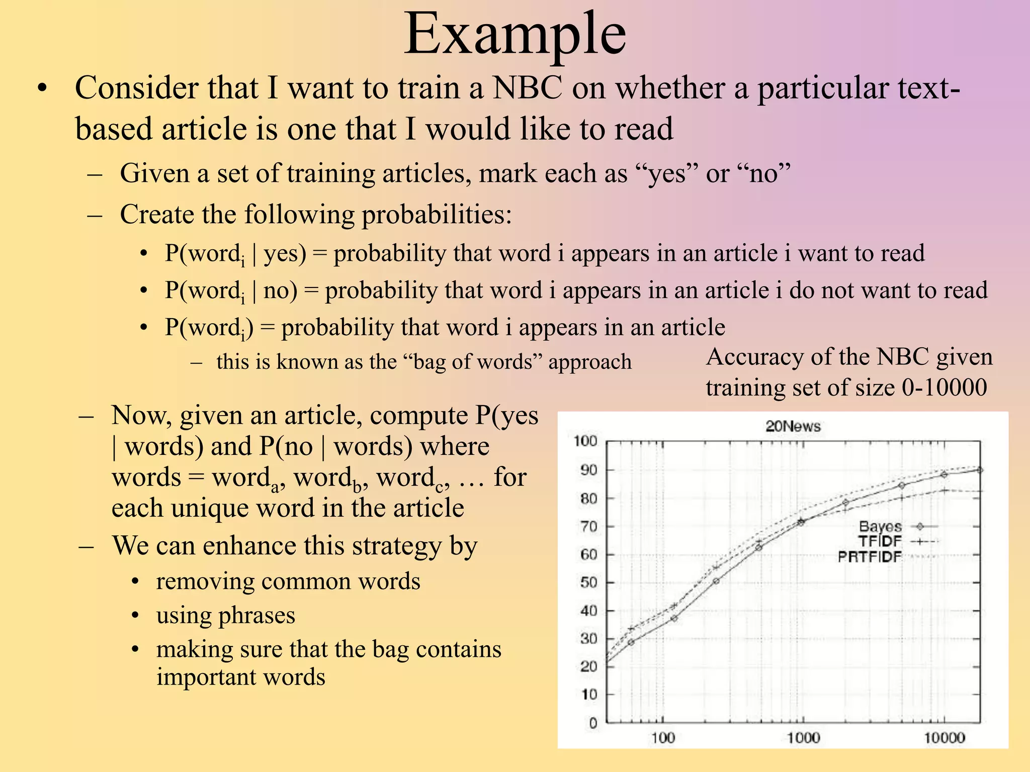 Example
• Consider that I want to train a NBC on whether a particular text-
based article is one that I would like to read
– Given a set of training articles, mark each as “yes” or “no”
– Create the following probabilities:
• P(wordi | yes) = probability that word i appears in an article i want to read
• P(wordi | no) = probability that word i appears in an article i do not want to read
• P(wordi) = probability that word i appears in an article
– this is known as the “bag of words” approach
– Now, given an article, compute P(yes
| words) and P(no | words) where
words = worda, wordb, wordc, … for
each unique word in the article
– We can enhance this strategy by
• removing common words
• using phrases
• making sure that the bag contains
important words
Accuracy of the NBC given
training set of size 0-10000
 