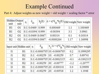 Example Continued
Part 4: Adjust weights as new weight = old weight + scaling factor * error
 