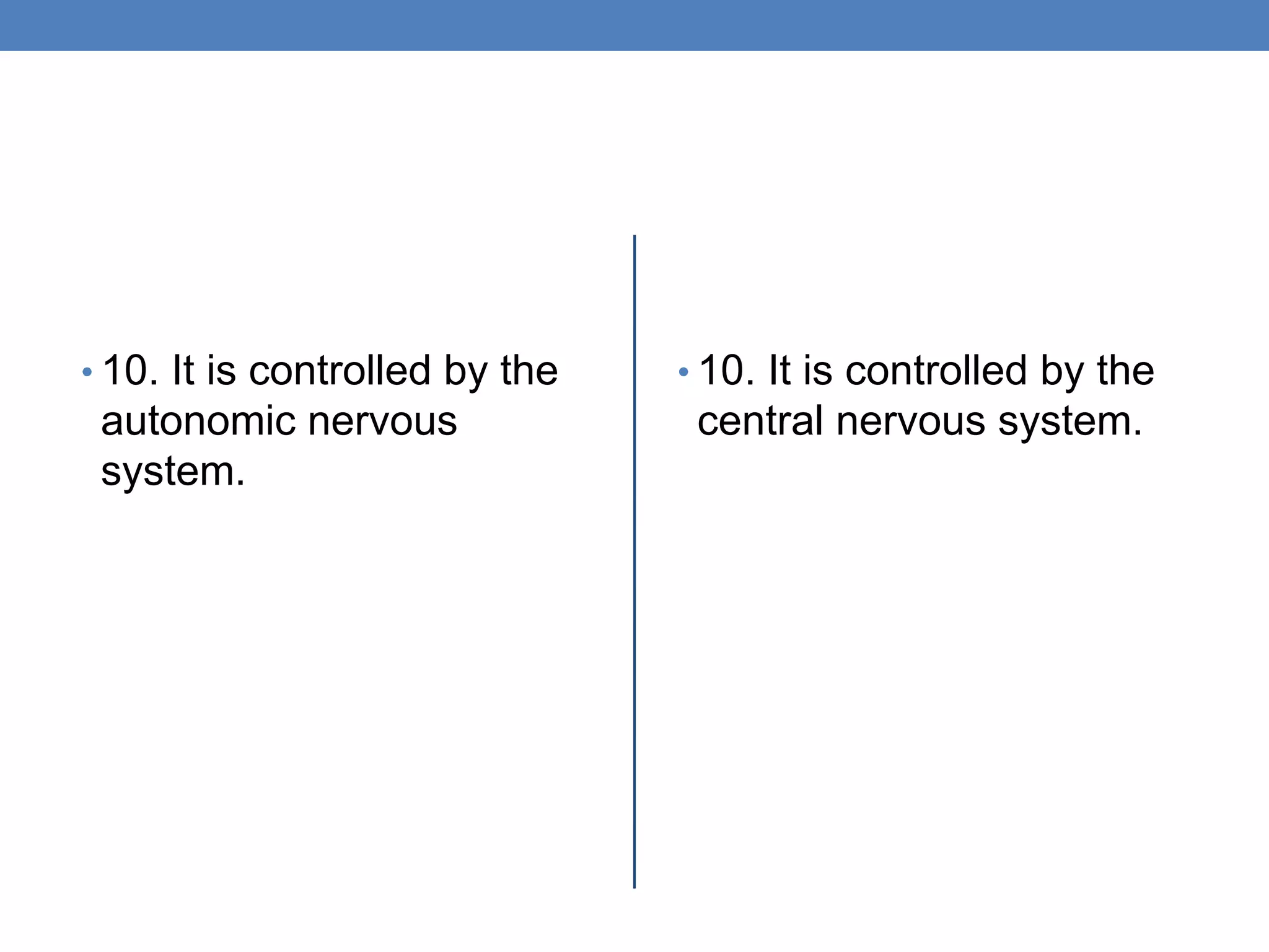 • 10. It is controlled by the
autonomic nervous
system.
• 10. It is controlled by the
central nervous system.
 
