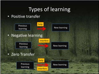 LEARNING.pptx