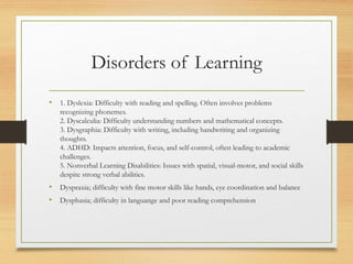 Despite Learning Introduction to Learning Psychology pptx | PPTX