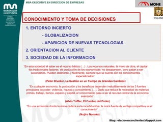 “ En esta sociedad el saber es el recurso básico (…) . Los recursos naturales, la mano de obra, el capital -los tradicionales factores  de producción de los economistas- no desaparecen, pero pasan a ser secundarios. Pueden obtenerse, y fácilmente, siempre que se cuente con los conocimientos especializados”  (Peter Drucker, La Gestión en un Tiempo de Grandes Cambios) “ En cualquier economía, la producción y los beneficios dependen ineludiblemente de las 3 fuentes principales de poder: violencia, riqueza y conocimiento (…). Dado que reduce la necesidad de materias primas, trabajo, tiempo, espacio y capital, el conocimiento pasa a ser el recurso central de la economía avanzada“  (Alvin Toffler, El Cambio del Poder) CONOCIMIENTO Y TOMA DE DECISIONES “ En una economía donde la única certeza es la incertidumbre, la única fuente de ventaja competitiva es el conocimiento”  (Ikujiro Nonaka) 1. ENTORNO INCIERTO - GLOBALIZACION - APARICION DE NUEVAS TECNOLOGIAS 2. ORIENTACION AL CLIENTE 3. SOCIEDAD DE LA INFORMACION 