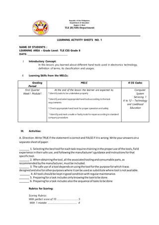 Republic of the Philippines
Department of Education
Region V- Bicol
TLE JH/SHS-Department
LEARNING ACTIVITY SHEETS NO. 1
NAME OF STUDENTS :
LEARNING AREA – Grade Level: TLE CSS Grade 8
DATE: _____________________________________
I. Introductory Concept:
In this lesson, you learned about different hand tools used in electronics technology,
definition of terms, its classification and usages.
II. Learning Skills from the MELCs:
Grading
Period
MELC K CG Codes
First Quarter
Week1 Module1
At the end of the lesson the learner are expected to;
* Identify tasksto be undertaken properly
* Identify andselectappropriatehandtoolsaccording tothetask
requirements
* Check appropriate hand tools for proper operation andsafety
* Identify andmark unsafe or faulty tools forrepairaccordingto standard
company procedure.
Computer
System
Servicing 1
K to 12 – Technology
and Livelihood
Education
III. Activities:
A. Direction.Write TRUEif the statementiscorrectand FALSEif itis wrong.Write youranswersona
separate sheetof paper.
_______ 1. Selectingthe besttool foreachtaskrequirestraininginthe properuse of the tools,field
experience intheirsafe use,andfollowingthe manufacturer’sguidance andinstructionsforthat
specifictool.
_______ 2. Whenobtainingthe tool,all the associatedtoolingandconsumable parts,as
recommendedbythe manufacturer,mustbe included.
_______ 3. The safe use of a tool dependsonusingthe tool forthe purpose forwhichitwas
designedandalsoforotherpurposeswhere itcanbe usedas substitute where tool isnotavailable.
_______ 4. All toolsshouldbe keptingoodconditionwithregularmaintenance.
_______ 5. Preparingfora task includesonlyknowingthe tasktobe done.
_______ 6. Preparingfora task includesalsothe sequence of taskstobe done
Rubrics for Scoring:
Scoring Rubrics
With perfect score of 10 ………………………….. 5
With 1 mistake …………………………………….. 4
 