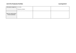 Unit 4 Pre-Production Portfolio Learning AimD
with project management accurately.
Production schedule
Ways you could be better
in future productions
 