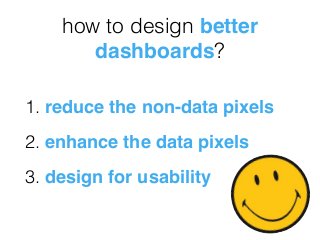 how to design better
dashboards?
1. reduce the non-data pixels
2. enhance the data pixels
3. design for usability
 