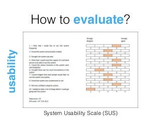 How to evaluate?
usability
System Usability Scale (SUS)
 