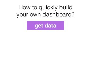 How to quickly build  
your own dashboard?
get data
 