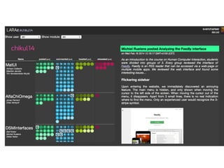 what I planned…
what are dashboards?
what is wrong with most dashboards?
how can you design better dashboards?
dashboard examples
learning analytics  
dashboard examples
 