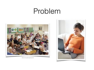 Typical dashboards…
 