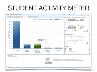 What is an  
information dashboard?
A dashboard is a visual display of the most
important information needed to achieve one
or more objectives; consolidated and
arranged on a single screen so the
information can be monitored at a glance.
- Stephen Few
Stephen Few, "Dashboard Confusion," Intelligent Enterprise, March 20, 2004.
 
