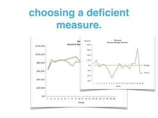 STUDENT ACTIVITY METER
 