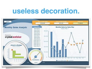 Conclusion
• SAM is perceived useful and contributes to better
awareness.
• SAM enables:
• to detect potential students doing well and at risk
• a better course overview
 