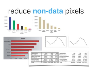 Go-Lab Learning
Analytics dashboard
 