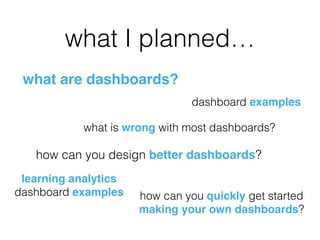 •2008: context-aware music information retrieval
•2009
•2010
•2011
•2012
•2013
•2014
social recommendations
}
information visualisation}
learning analytics
}
 