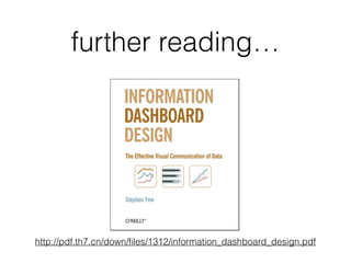 The number of time students change phases
Alex has been changing 12 times between phases so
far, Jessi only 5 times.
Number of phase changes
Tommy Becky Jessi Alex
4 8 5 12
 