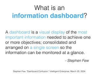 PhDstudent!
@KULeuven
•2008: context-aware music information retrieval
•2009
•2010
•2011
•2012
•2013
•2014
social recommendations
}
information visualisation}
learning analytics
}inquiry learning with online labs
}
 