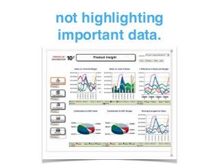 not highlighting  
important data.
 