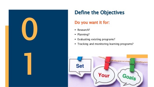 Define the Objectives
Do you want it for:
 Research?
 Planning?
 Evaluating existing programs?
 Tracking and monitoring learning programs?
0
1
 