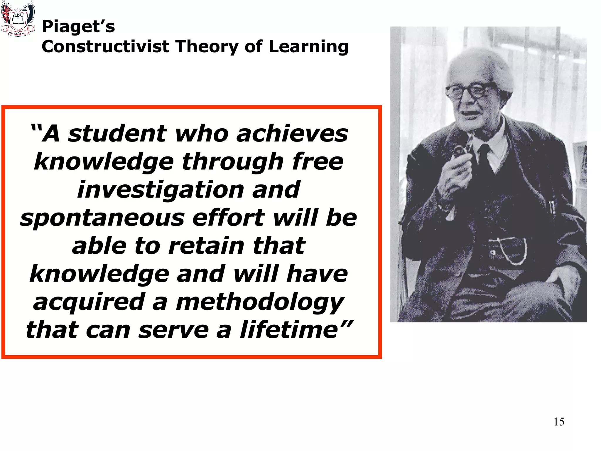Piaget’s  Constructivist Theory of Learning “ A student who achieves knowledge through free investigation and spontaneous effort will be able to retain that knowledge and will have acquired a methodology that can serve a lifetime” 