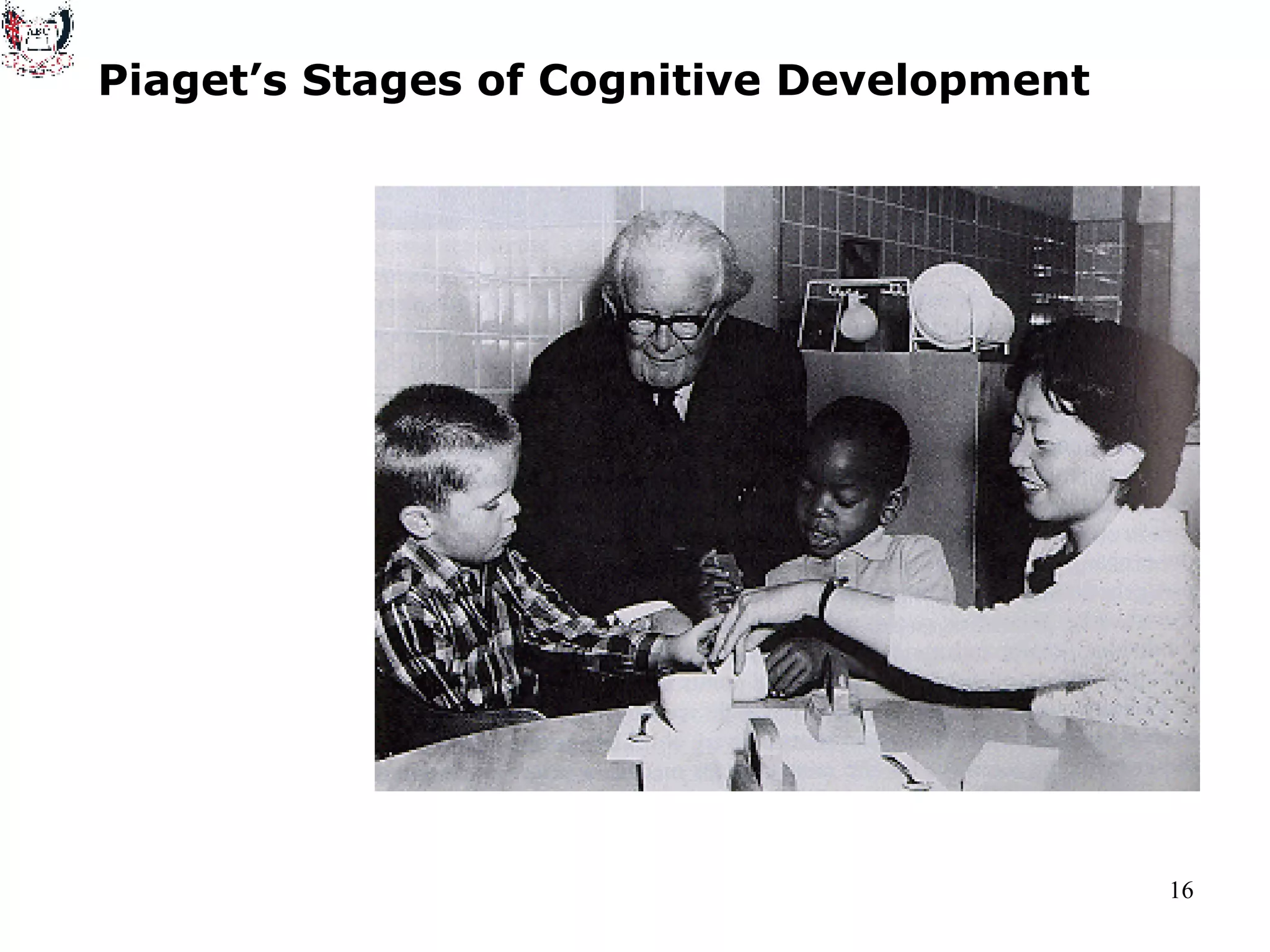 Piaget’s Stages of Cognitive Development 