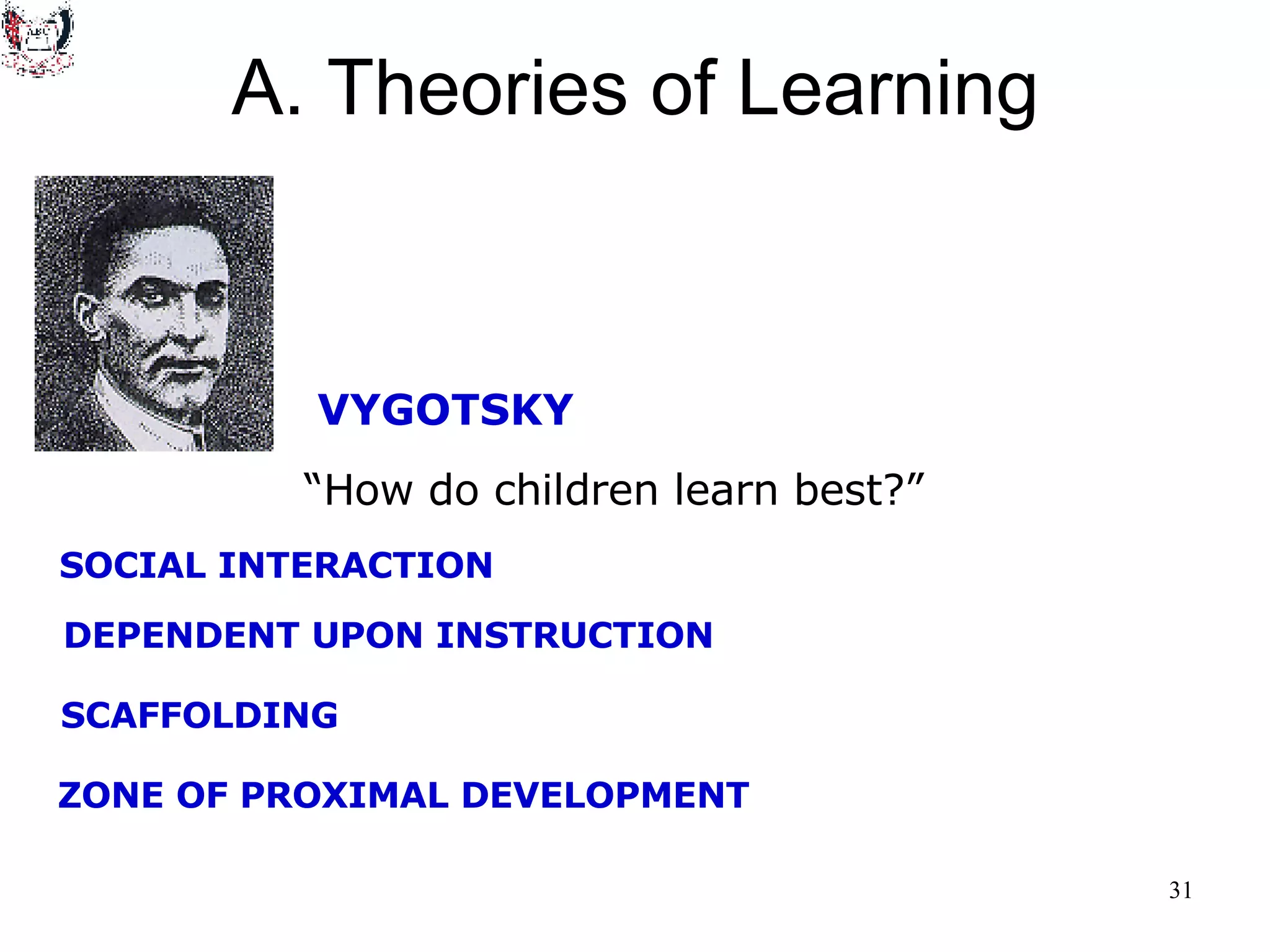 VYGOTSKY SOCIAL INTERACTION “ How do children learn best?” DEPENDENT UPON INSTRUCTION SCAFFOLDING ZONE OF PROXIMAL DEVELOPMENT A. Theories of Learning 