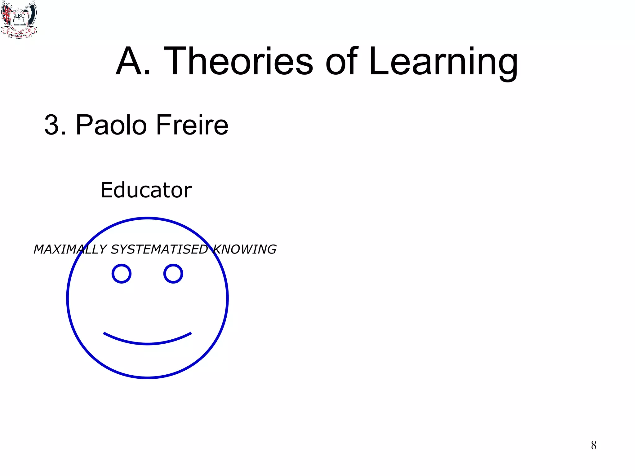 A. Theories of Learning 3. Paolo Freire Educator MAXIMALLY SYSTEMATISED KNOWING 