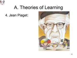 A. Theories of Learning 4. Jean Piaget: 