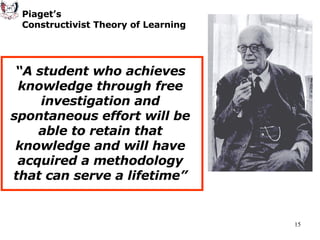 Piaget’s  Constructivist Theory of Learning “ A student who achieves knowledge through free investigation and spontaneous effort will be able to retain that knowledge and will have acquired a methodology that can serve a lifetime” 